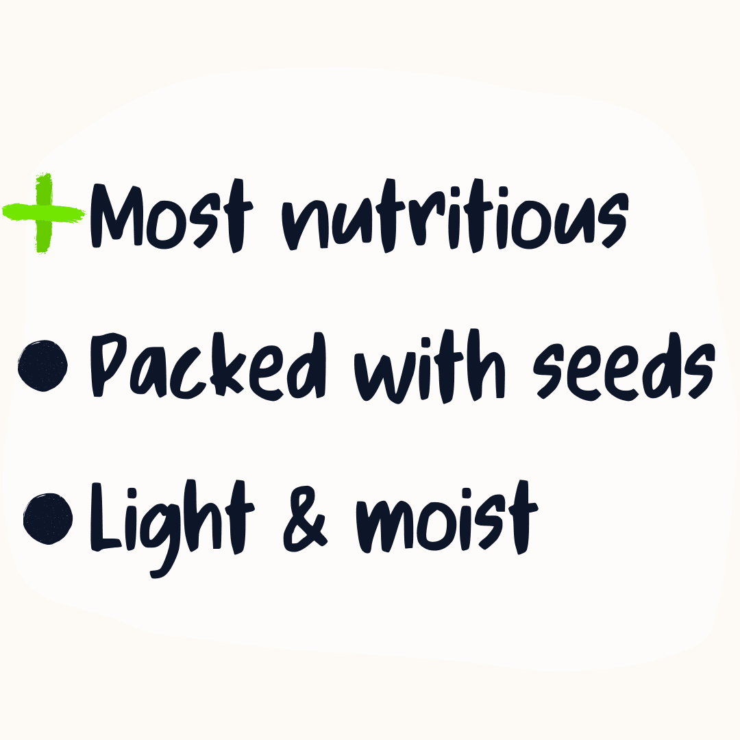 Seeded Sourdough - Butter & Crust